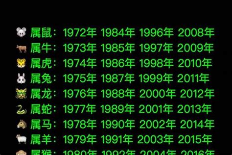 1963年属什么|1963年是什么生肖的人 1963年的人属什么